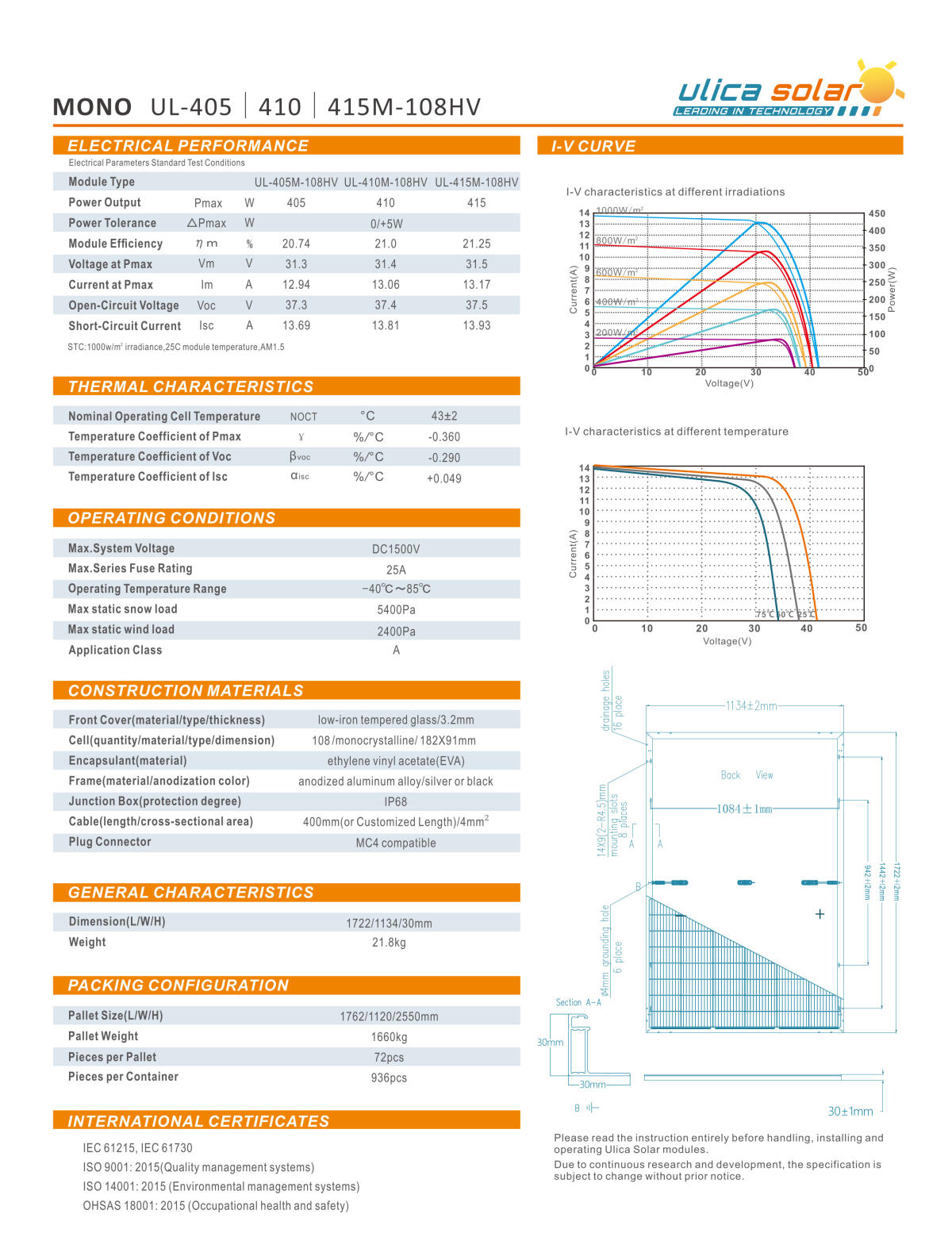 Photovoltaik PV-Module Ulica UL-415M-108HV 2