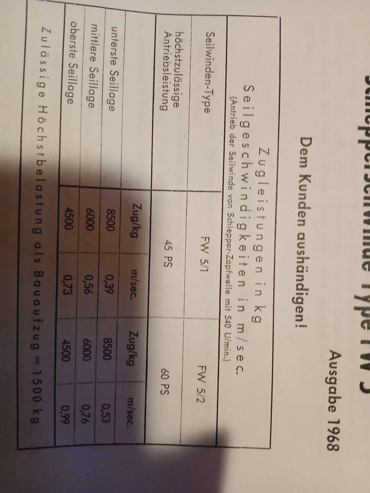 Seilwinde Schlang und Reichart 3