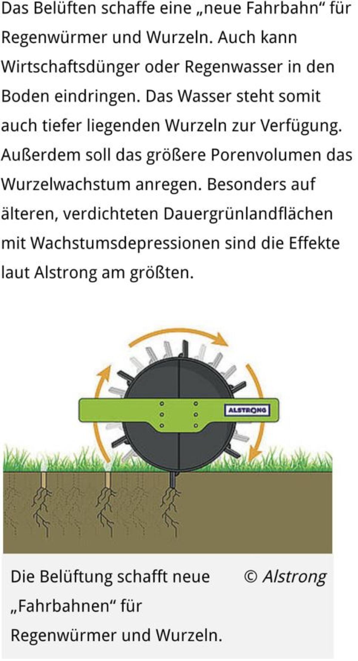 Vermietung Stachelwalze zur Grünlandbelüftung & Mäusebekämpf 3