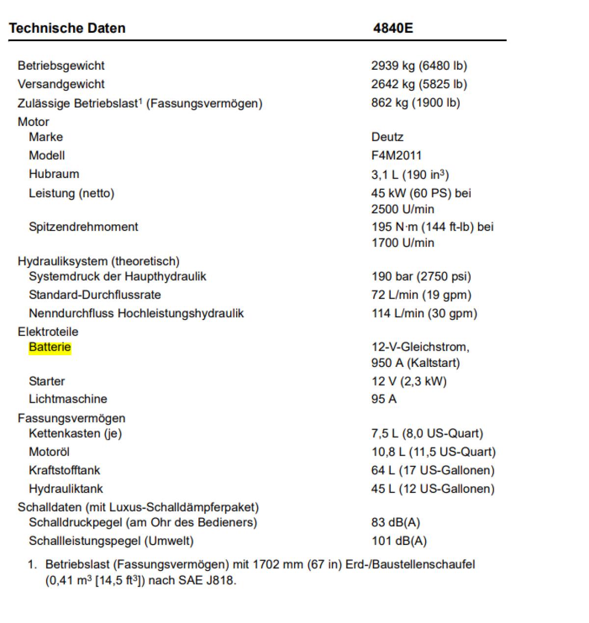Gehl 4840 Ersatzteile, Palettengabel und Schaufel 3