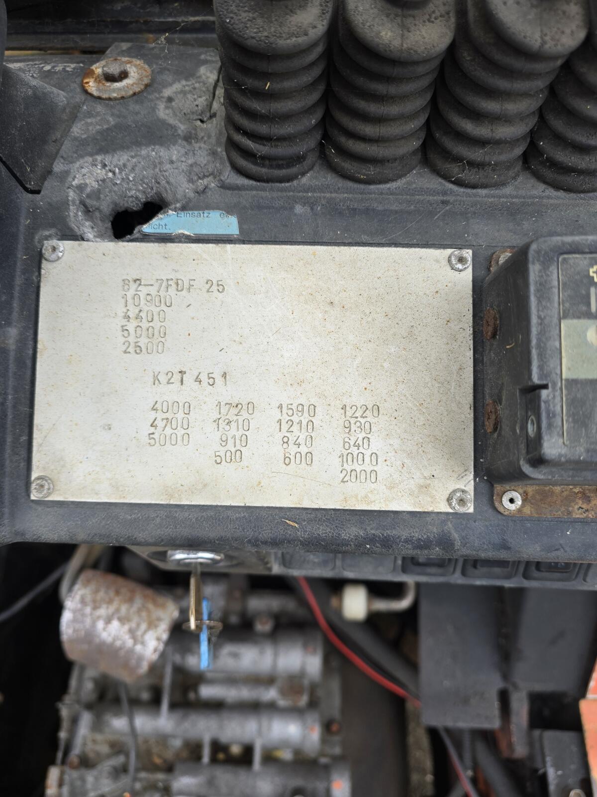 Stapler Toyota 25 3