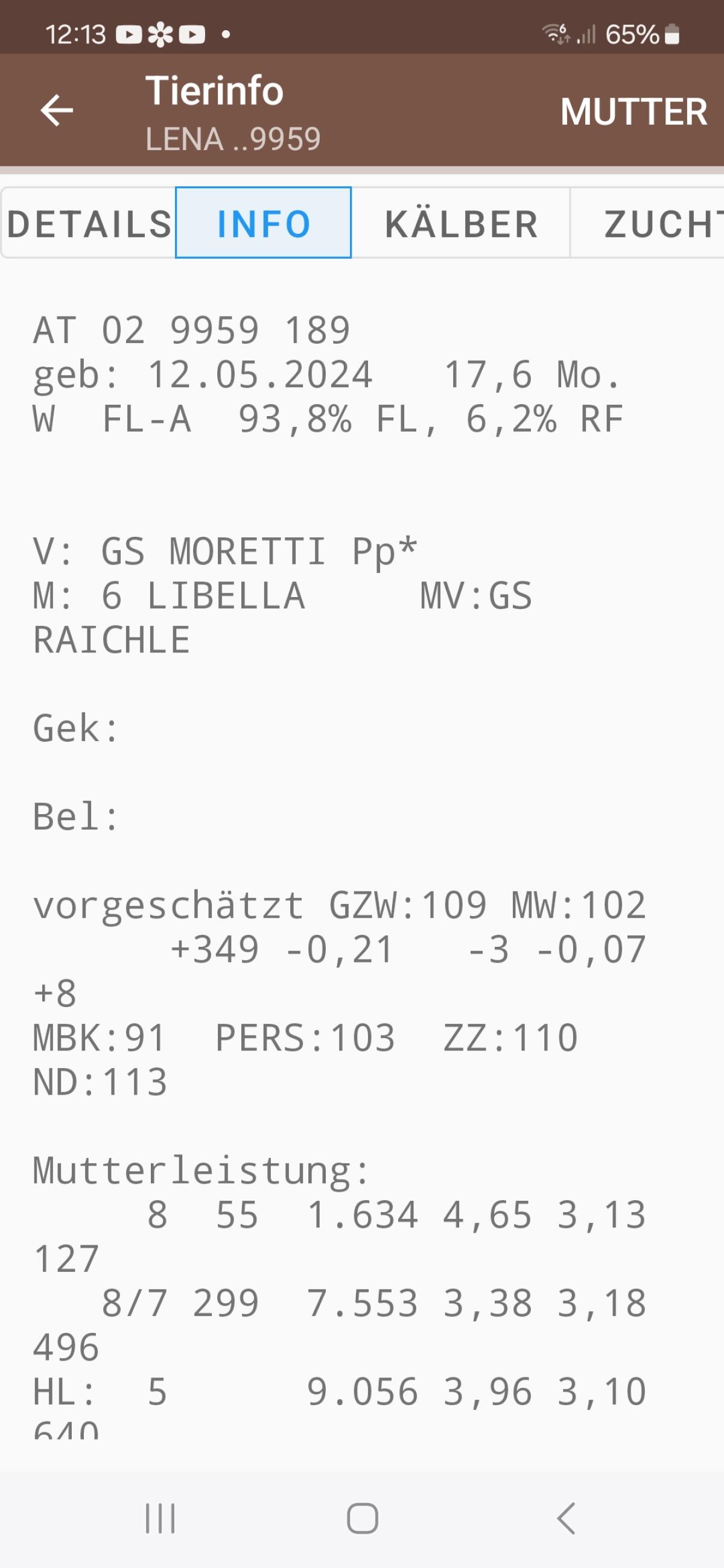 Verkaufe FV Jungkalbin 1