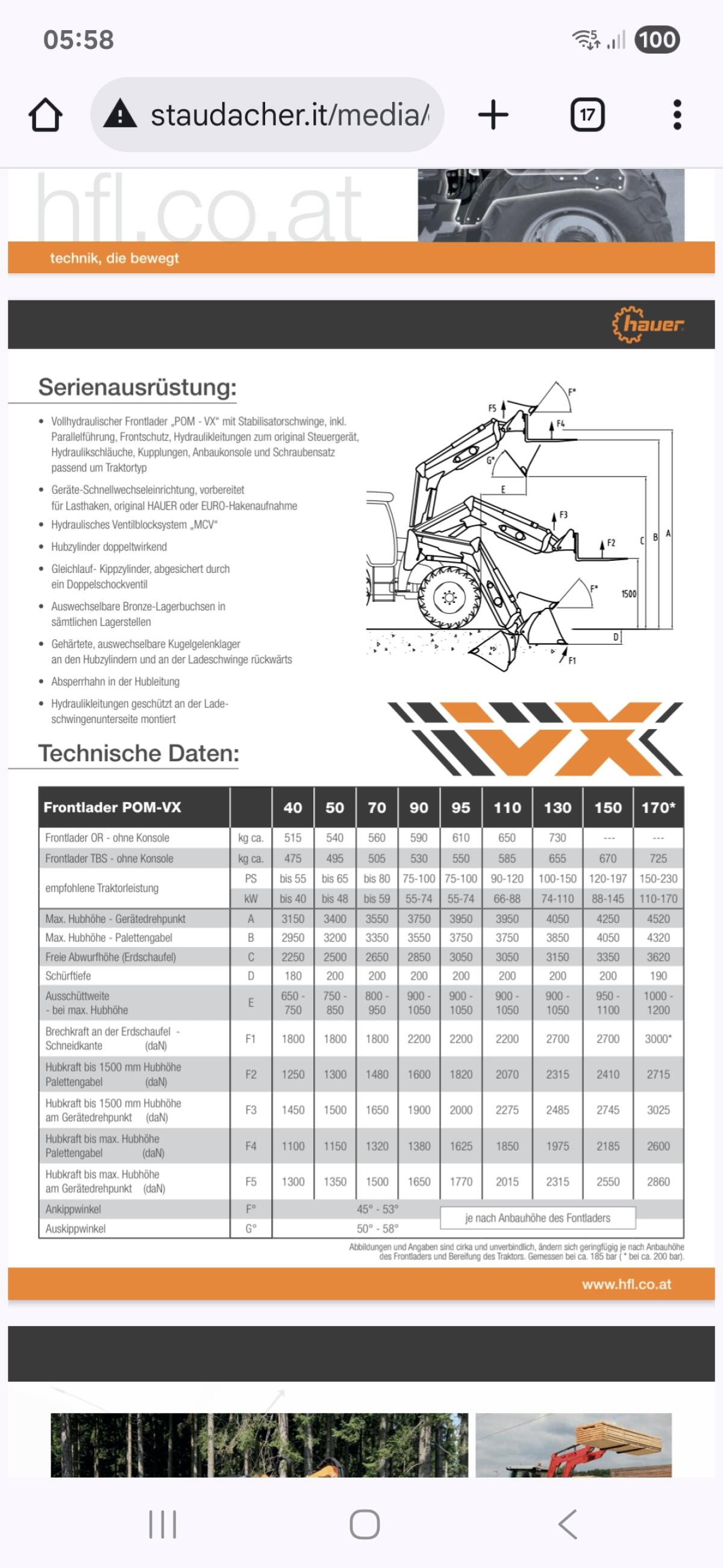 Frontlader Hauer Pom VX 170 TBS 2015 3
