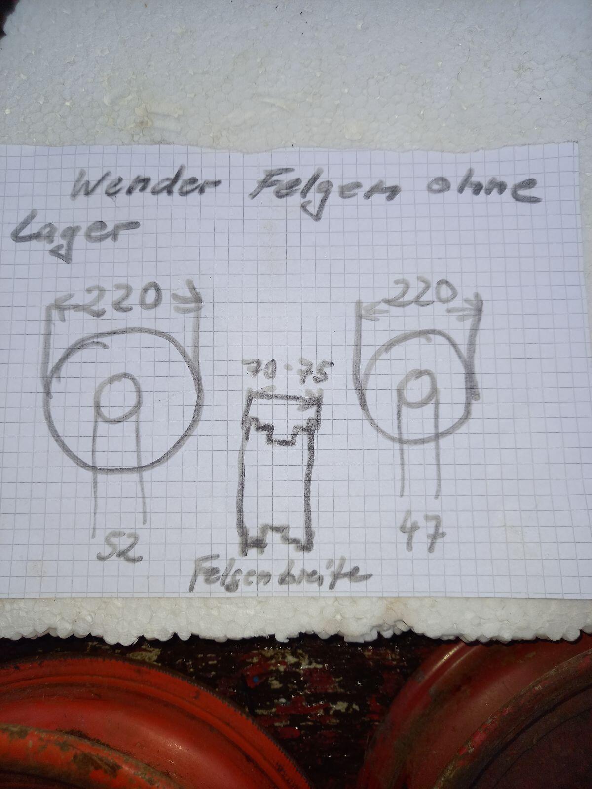 2 kleine Wender-Felgen ohne Lager 2