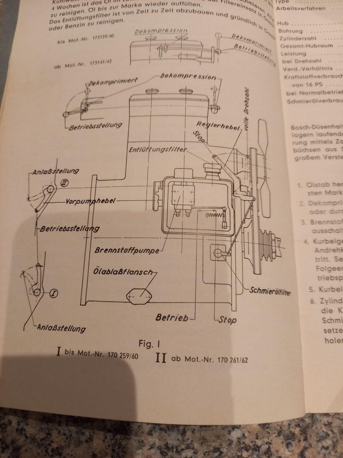 Güldner Diesel-Motor Bedienungsanleitung D 215 2