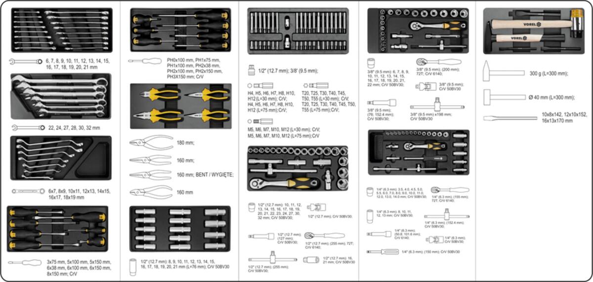 Werkzeugwagen VOREL 2