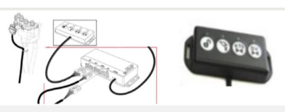 Alö Trima Quicke Frontlader el. Connection Kit 2