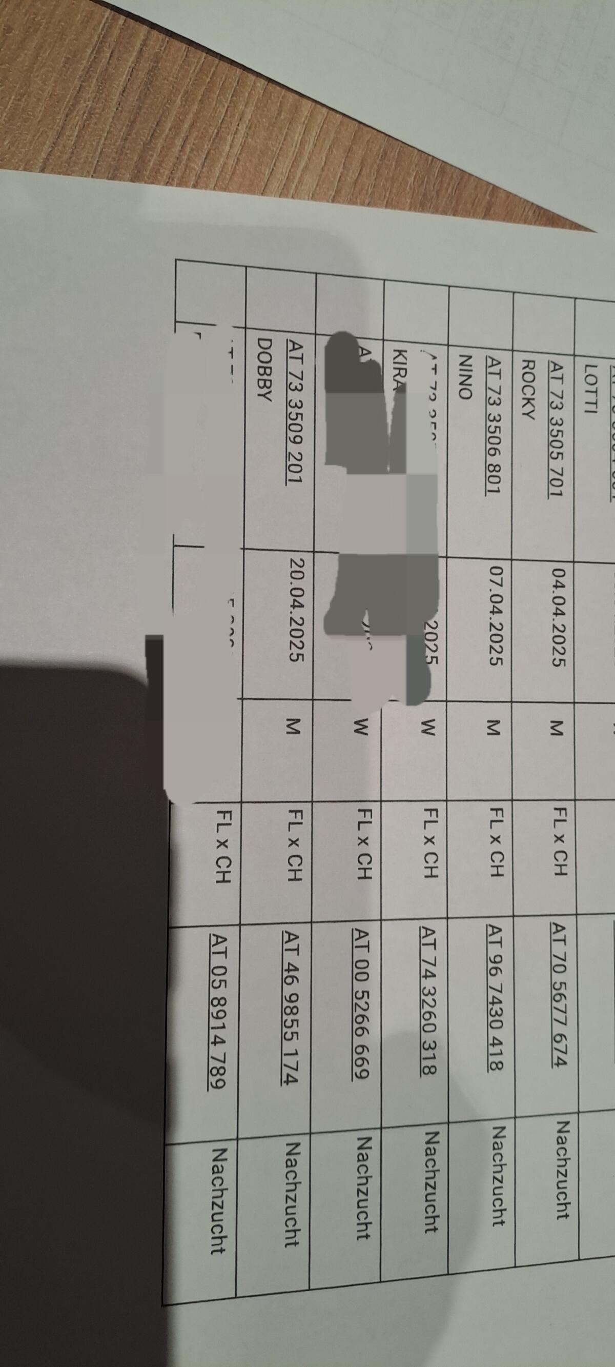 Verkaufe Einsteller 2