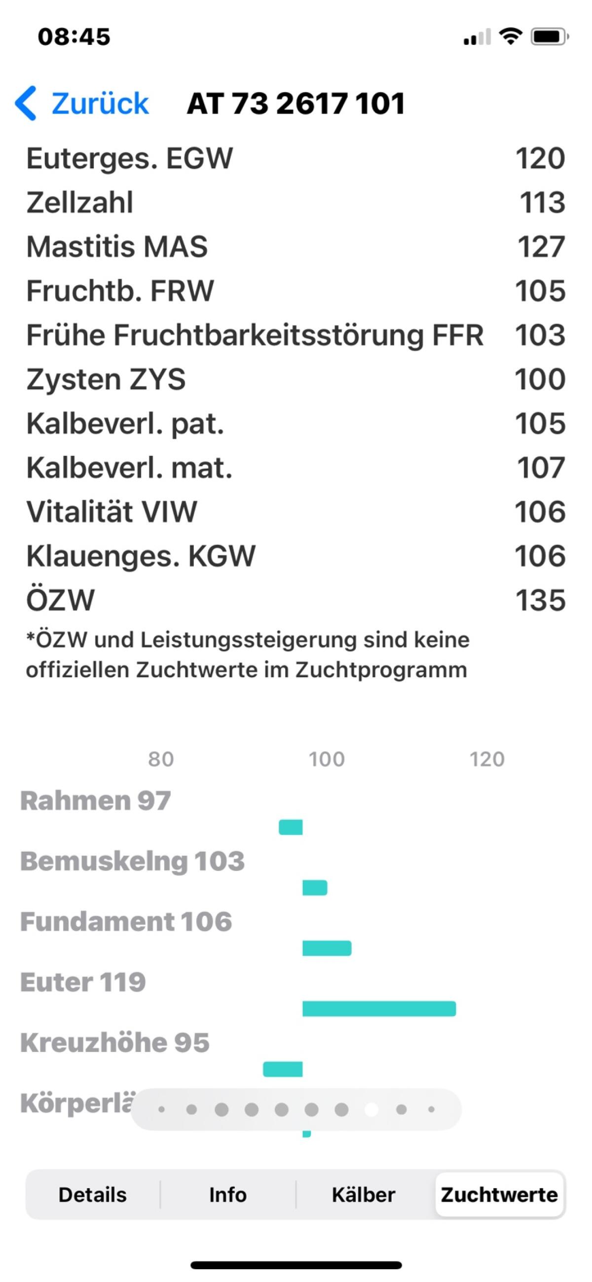 Verkaufe genotypisiertes FL Stierkalb 2