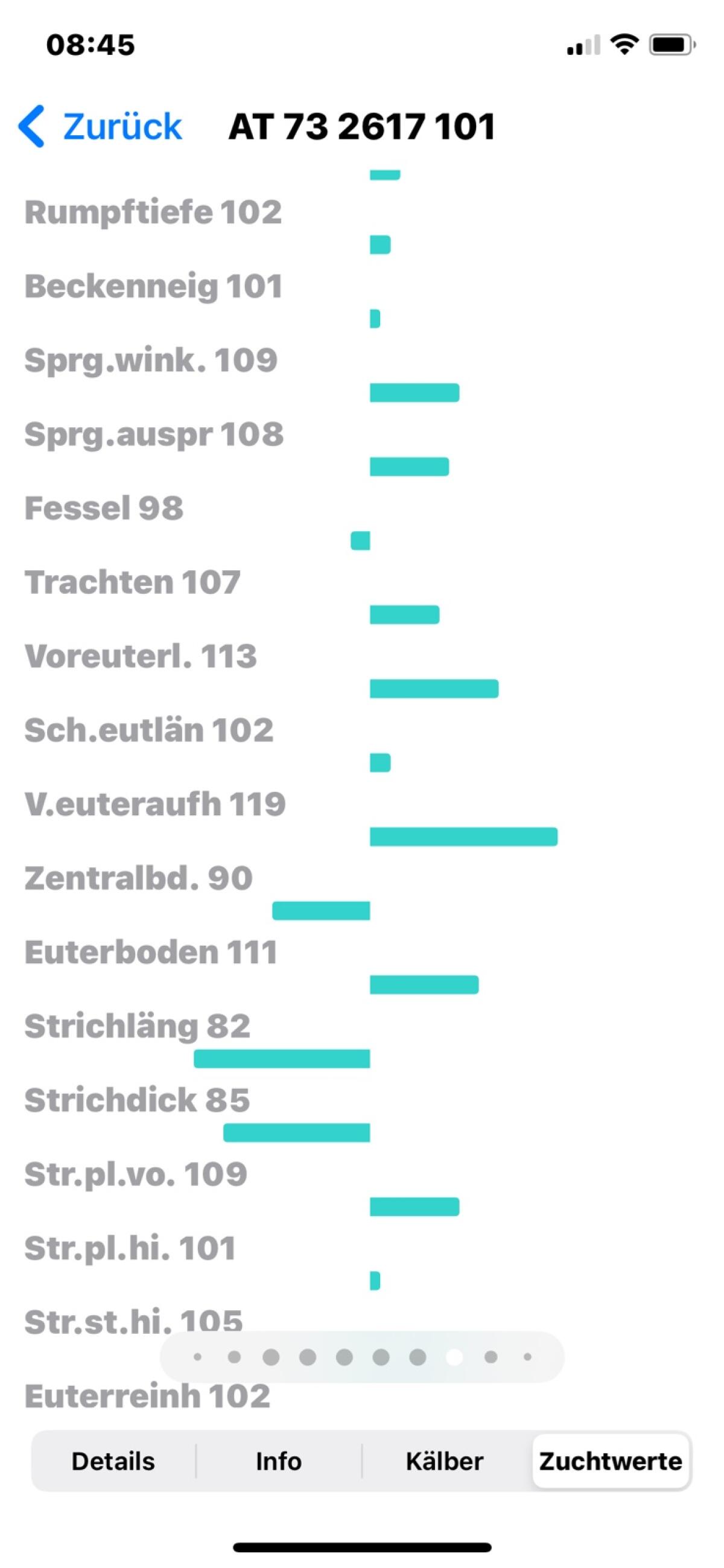 Verkaufe genotypisiertes FL Stierkalb 3