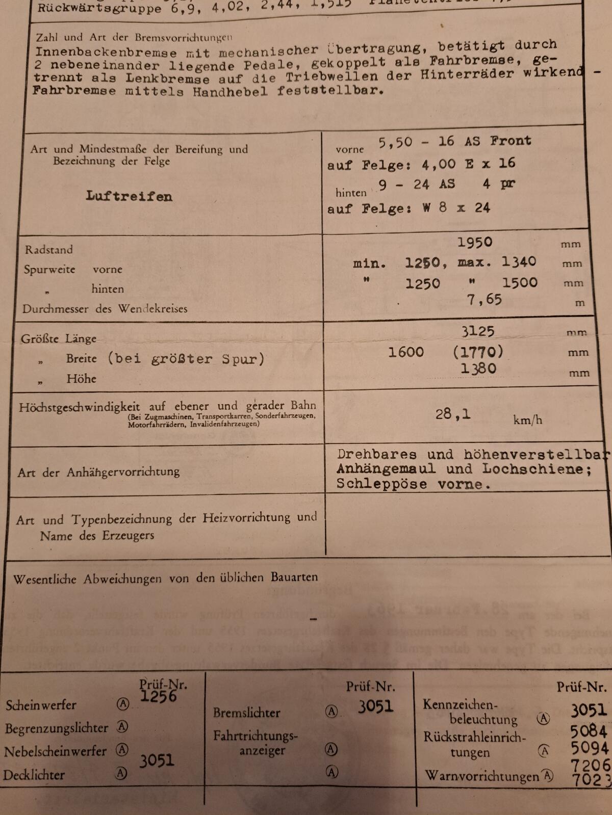 Warchalowski WT 25 B 2