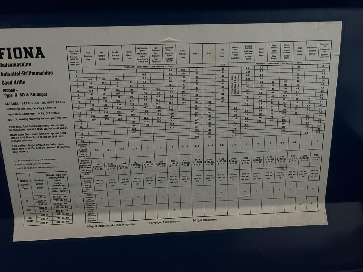 Sämaschine Fiona D-70 3