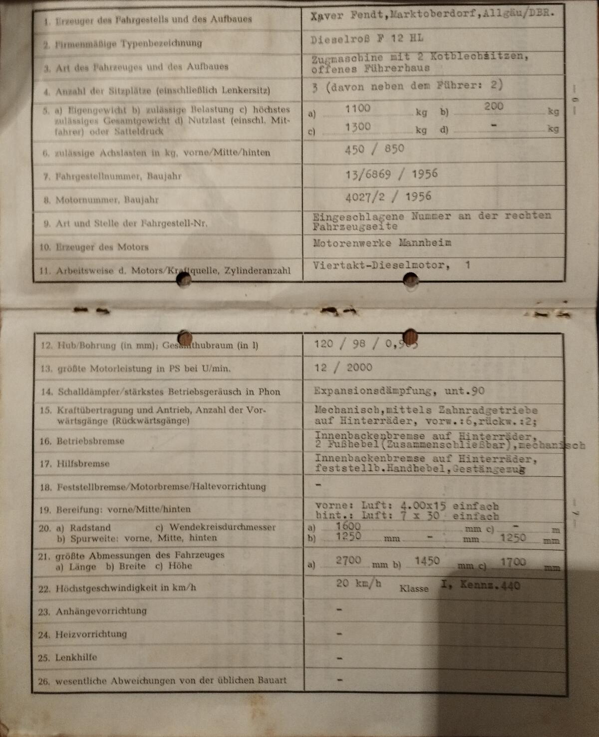 Fendt Dieselross F 12 H2 2