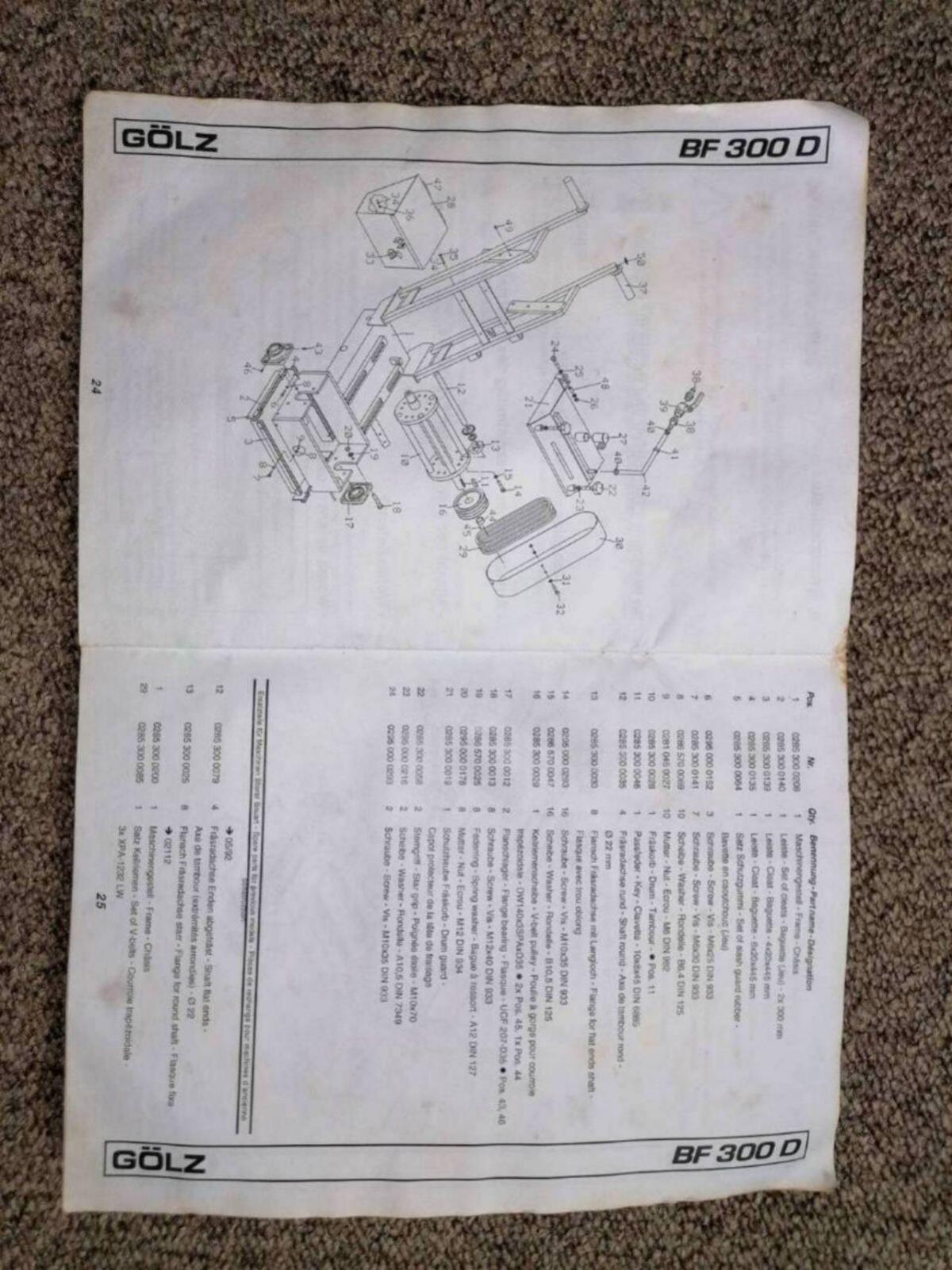 Fräskorb Gölz BF 300 D 3