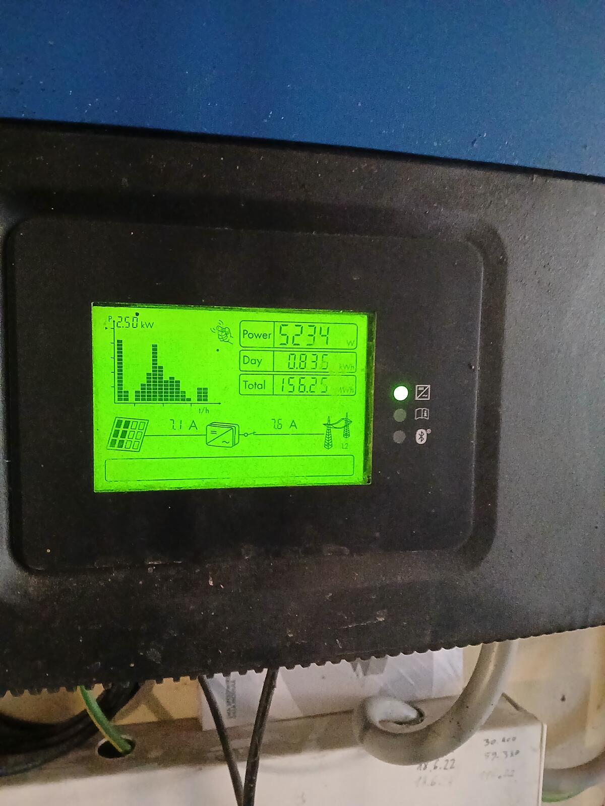 SMA Wechselrichter 3