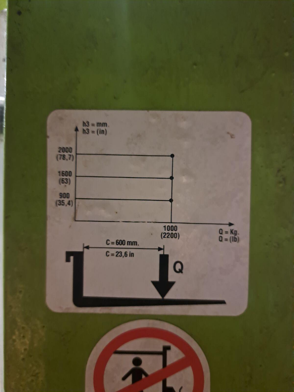 Elektrische Hubarmeise 3