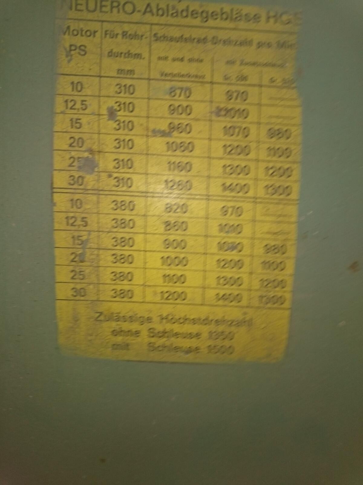 Heugebläse zu verkaufen 2