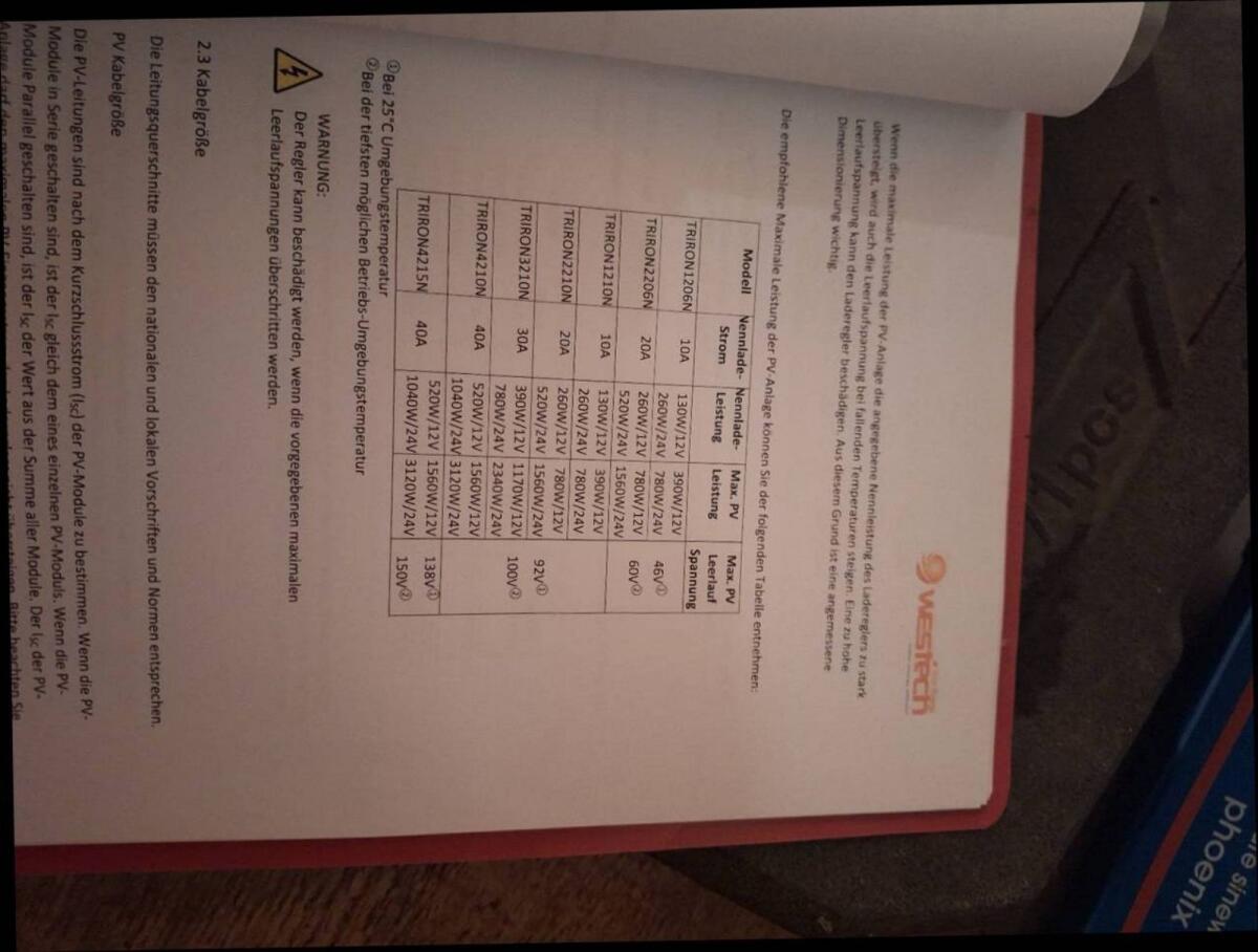 PV-Anlage Triron 3210N 3