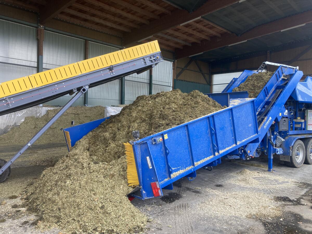 Silomais, CCM, TMR 3