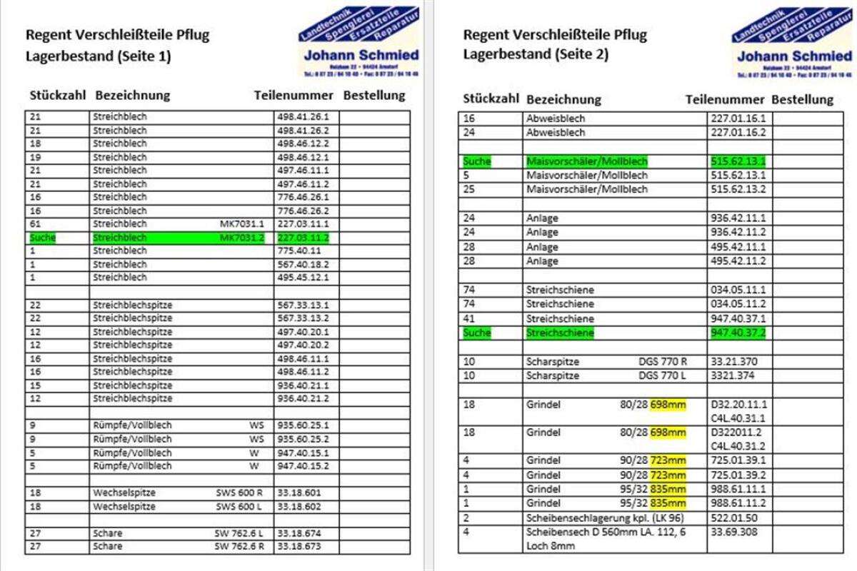 Regent Verschleißteile für Pflug und Grubber 2
