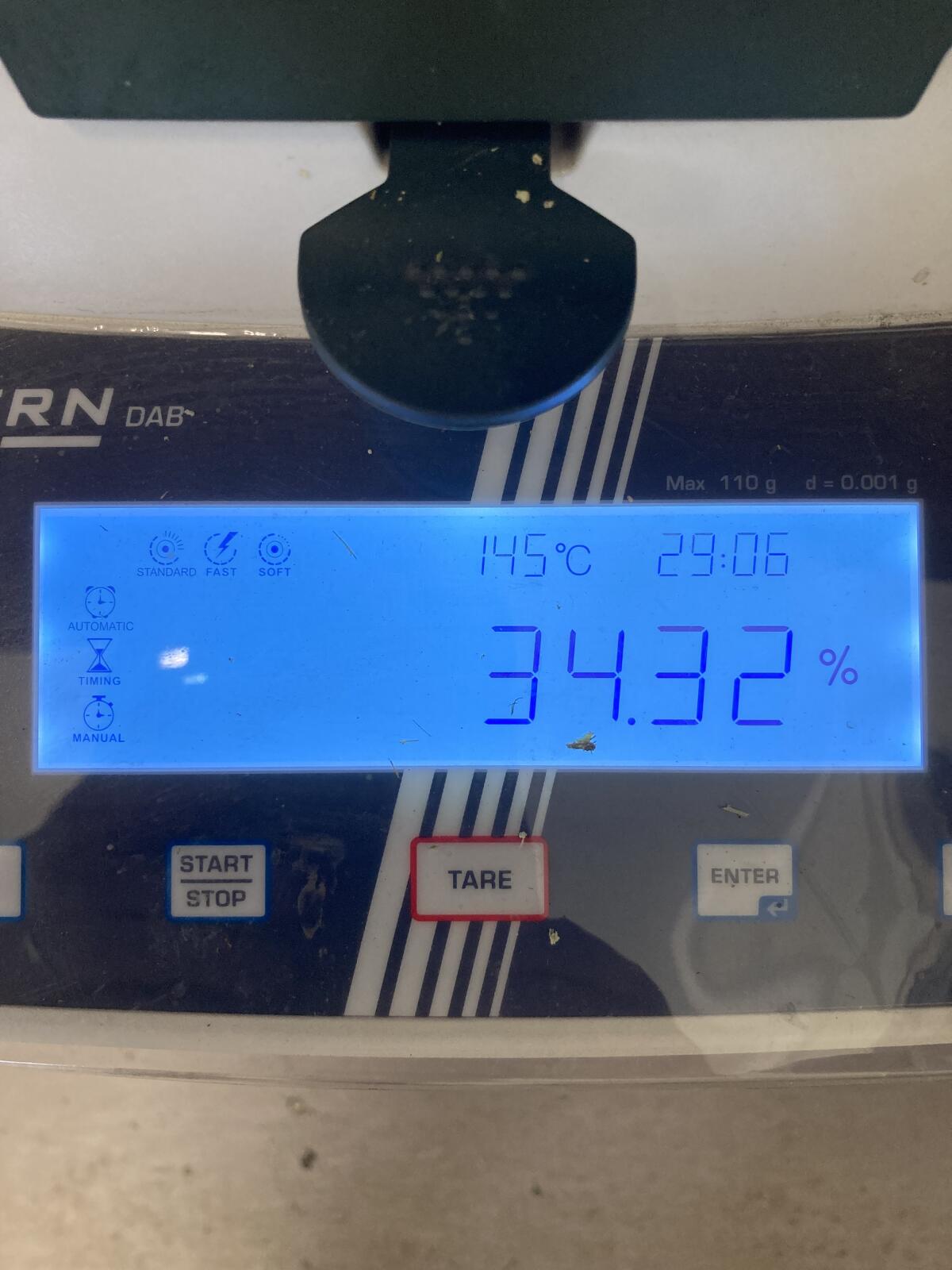 Silomais, CCM, TMR 2