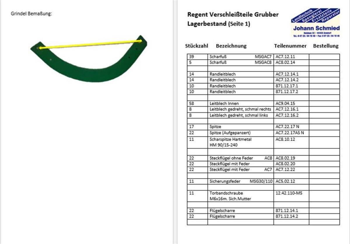 Regent Verschleißteile für Pflug und Grubber 3