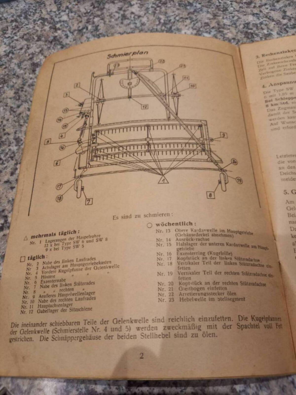 Betriebsanleitung und Ersatzteilliste Wolf Heumaschine 2