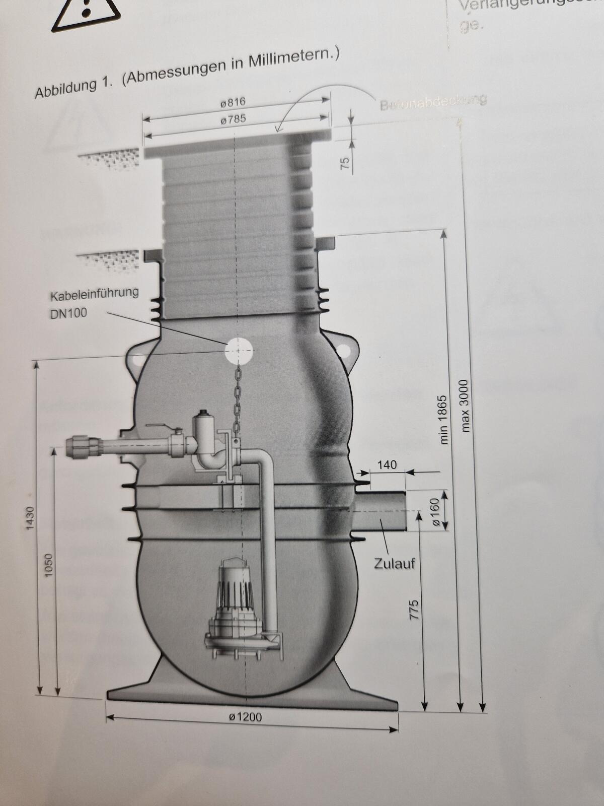 Fäkalien-Hebeanlage 2