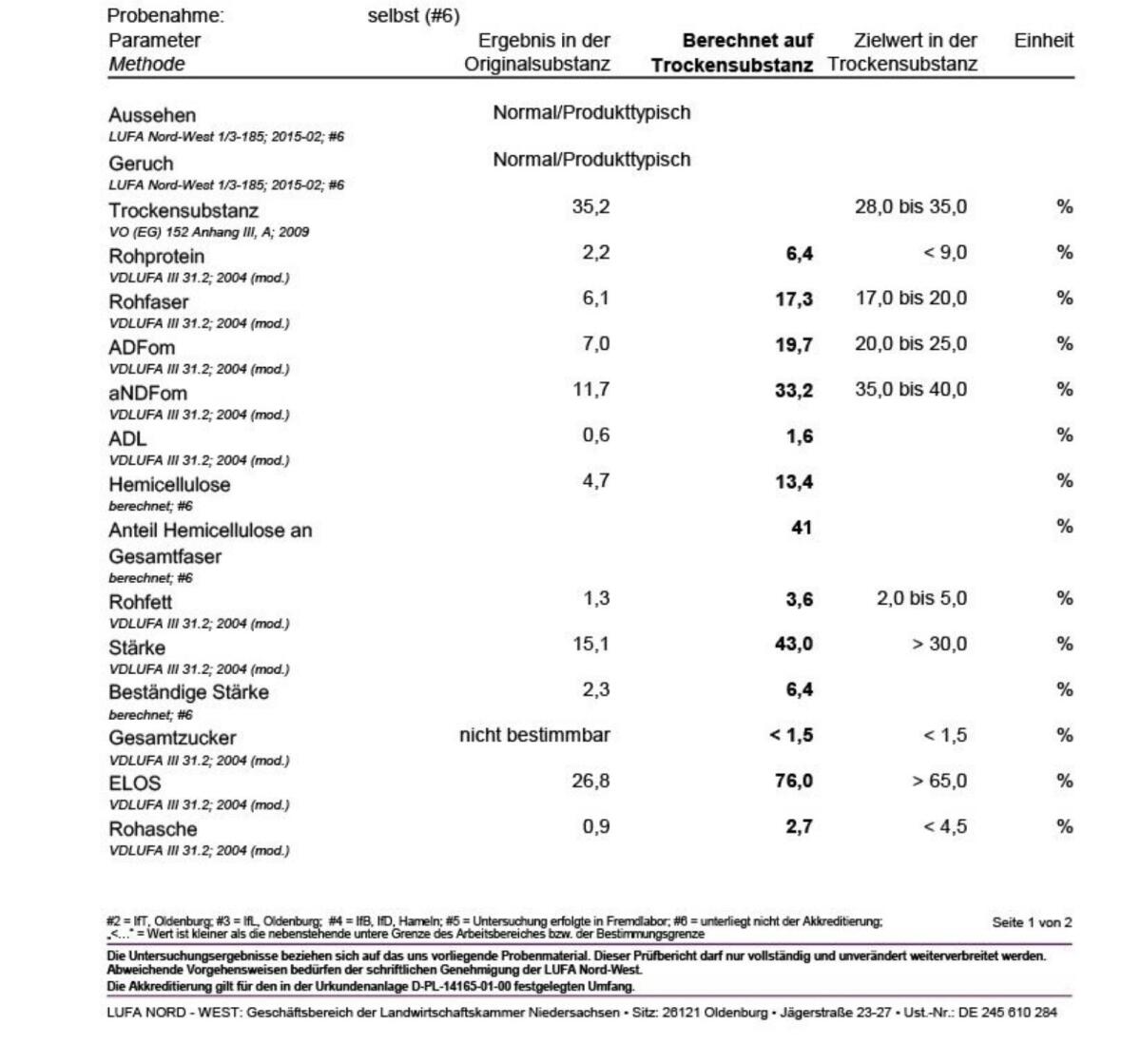 Maissilage zu verkaufen 3