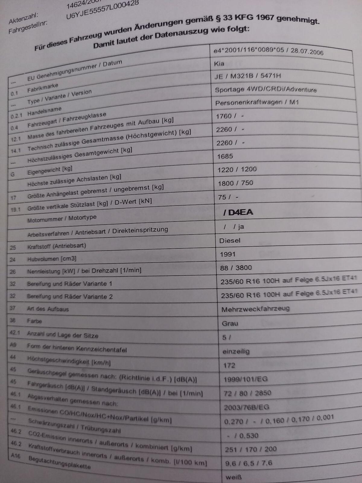 Geländewagen Kia Sportage 2