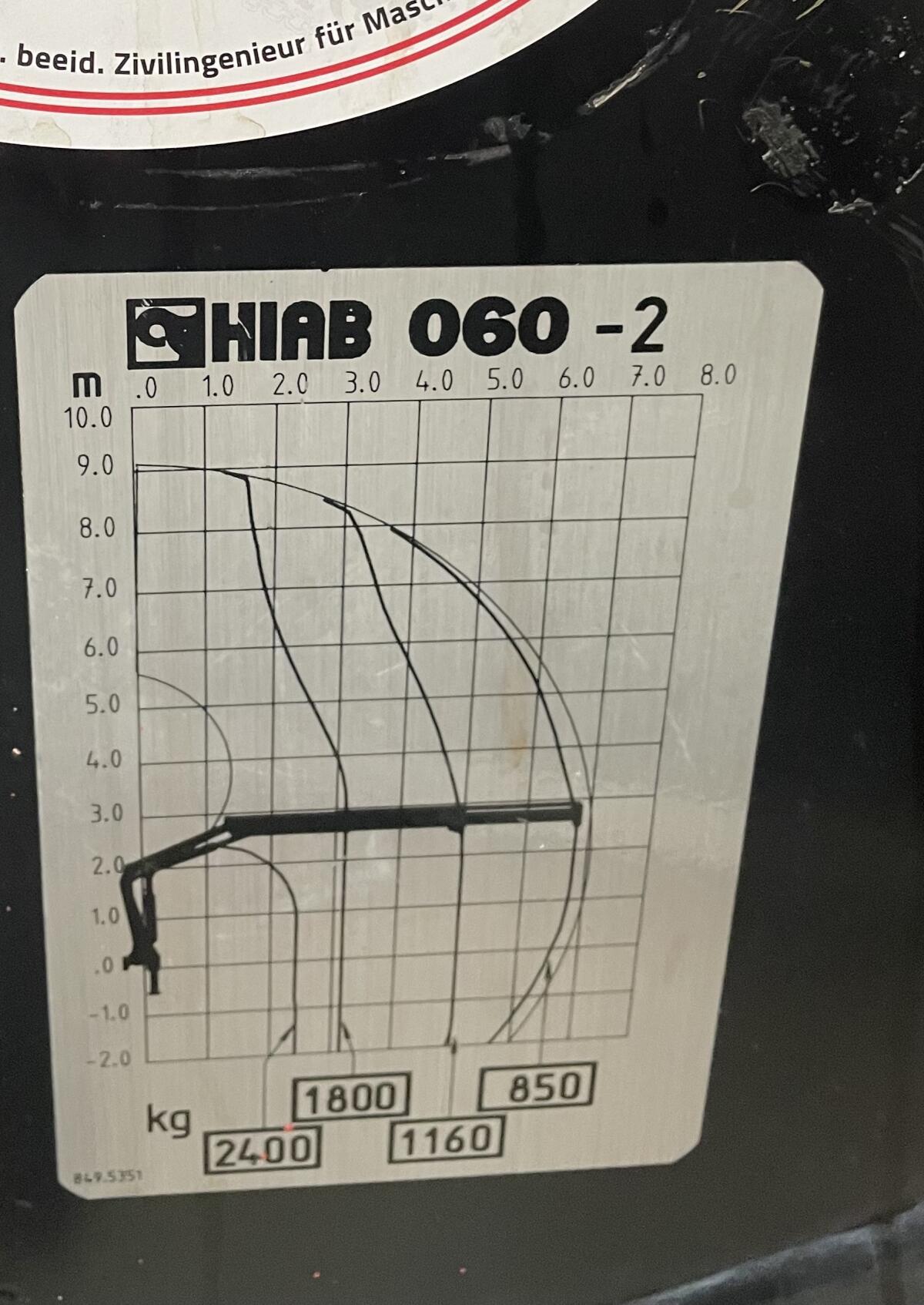 Ladekran Hiab 060-2 2
