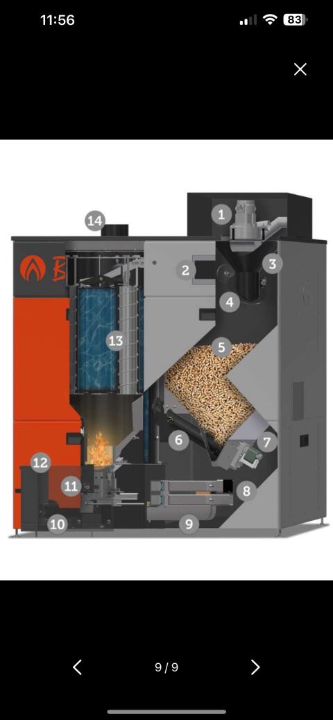 Pelletsanlage komplett inkl. Schnecke, 25 kW, 2 Stk.