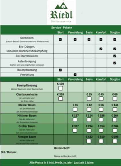 Obstbaumservice - Salzburg, Tirol, Berchtesgadener Land
