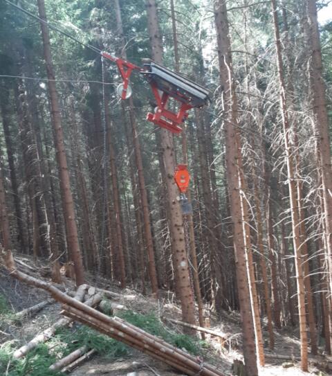 Kleinseilbahn ähnlich Maxwald