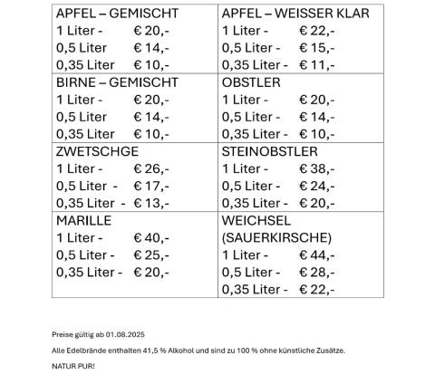 Prämierte Edelbrände ab Hof