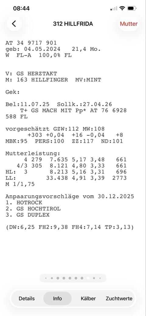 Kalbinn Kalbedatum April