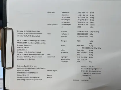 Verschiedene Lacke und Härter