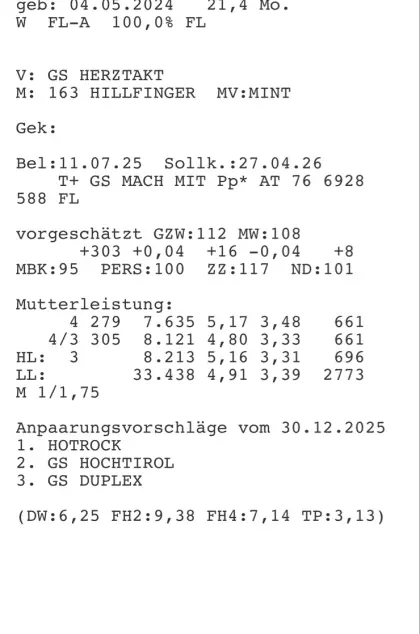 Kalbinn Kalbedatum April