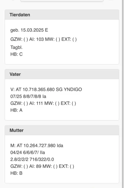 Verkaufe Pfauenziegen-Herde