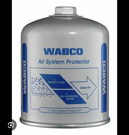 Wabco Lufttrockner Filterpatrone