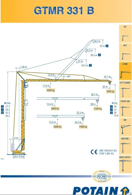 Turmdrehkran, Baukran Potain 331B