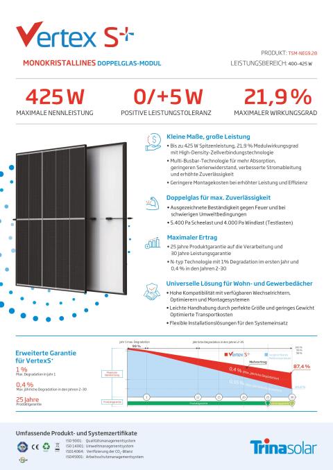 PV Module Trina TSM-NEG9.28