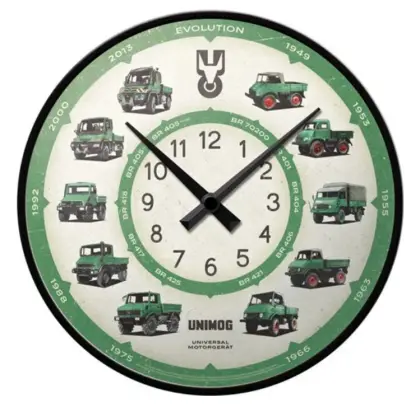 Unimog Wanduhr 31 cm