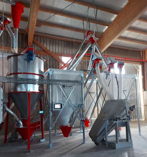 Suche automatische Mahl- und Mischanlage für Getreide