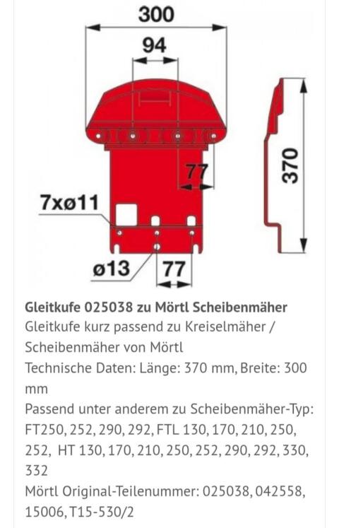 Gleitkufen für Mörtl Scheibenmähwerke, Farmland und Ziegler.