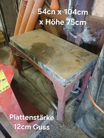 Richtplatte, Strahlplatte, Richtbank