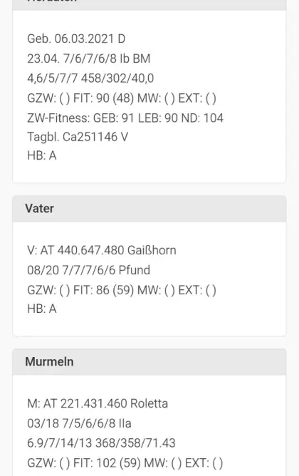 Tauernschen Ziege zu verkaufen Bockmutter