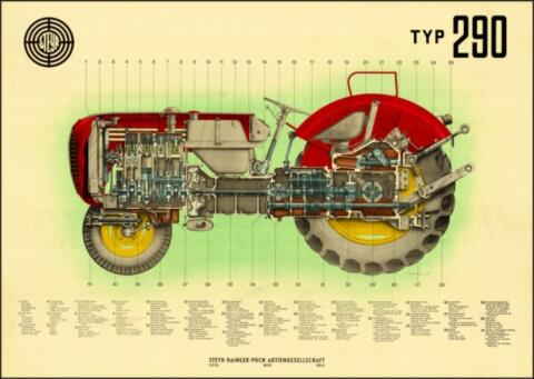 Steyr 290 / Steyr T290