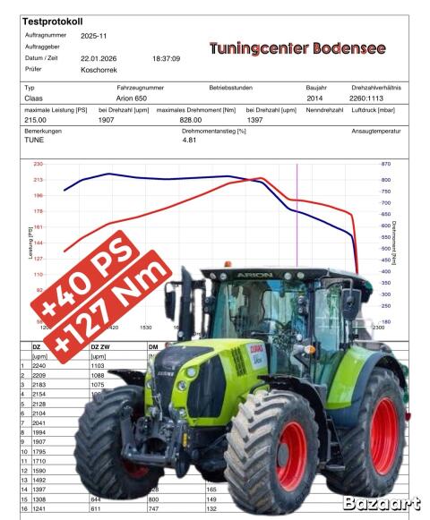 Leistungssteigerung durch Softwareoptimierung am Traktor
