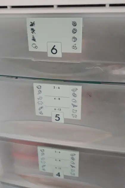 Liebherr Gefrierschrank GN 2153 Premium, NO FROST, 6 Laden